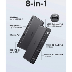 Anker 556 USB-C Hub 8v1, USB4 - Image 3