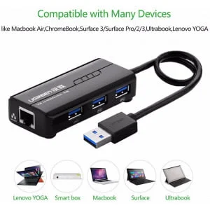 Ugreen USB 3.0 hub na 3x USB A in RJ45 - box - Image 3
