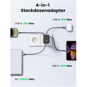 Ugreen Nexode 4v1 USB vtičnica 30W z 2xUSB, 1xUSB-C in Quick Charge - Image 4