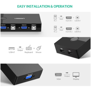Ugreen VGA 2x1 KVM Stikalo - box - Image 2