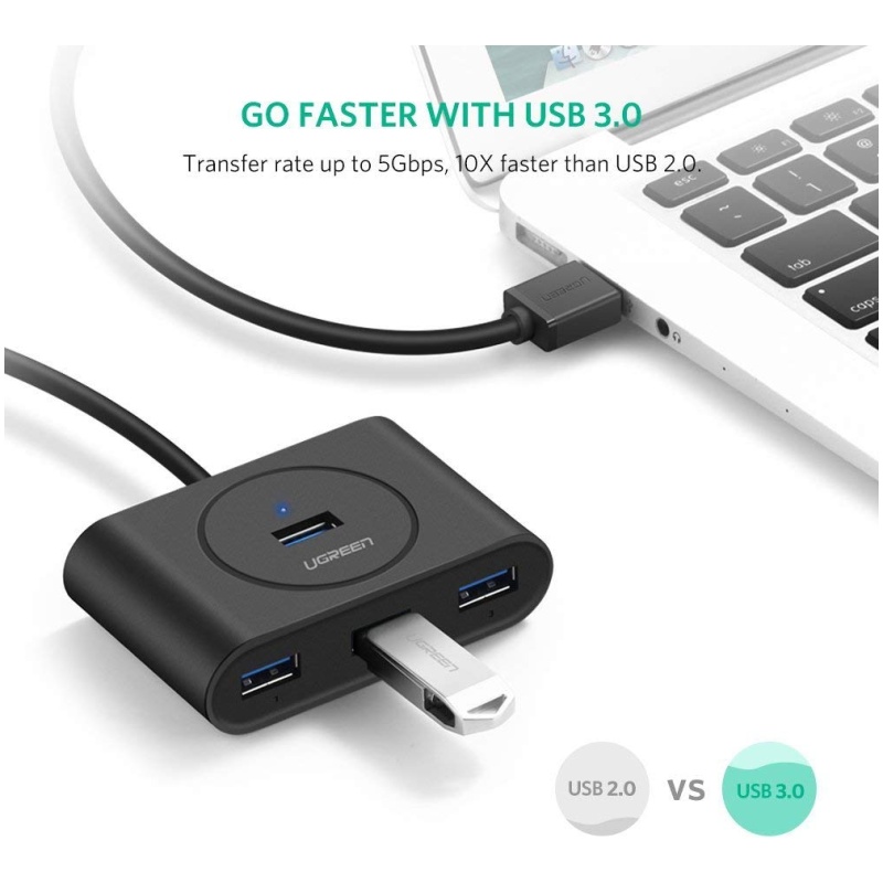 Ugreen USB 3.0 4 Ports Hub črn 0,5m - box - Image 4