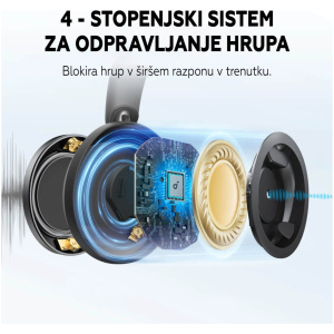 Anker Soundcore Space One Pro naglavne brezžične slušalke, črne - Image 4