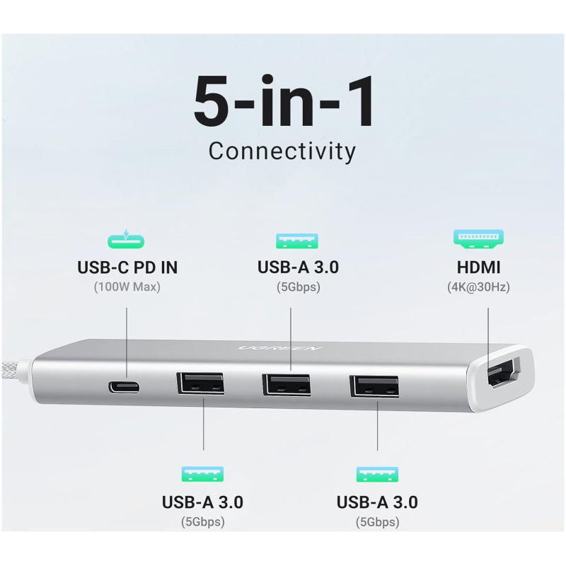 100W PD