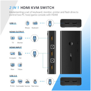 Ugreen HDMI 2x1 KVM Stikalo - box - Image 4