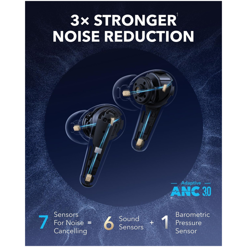 Anker Soundcore Liberty 4 Pro brezžične slušalke, črne - Image 3