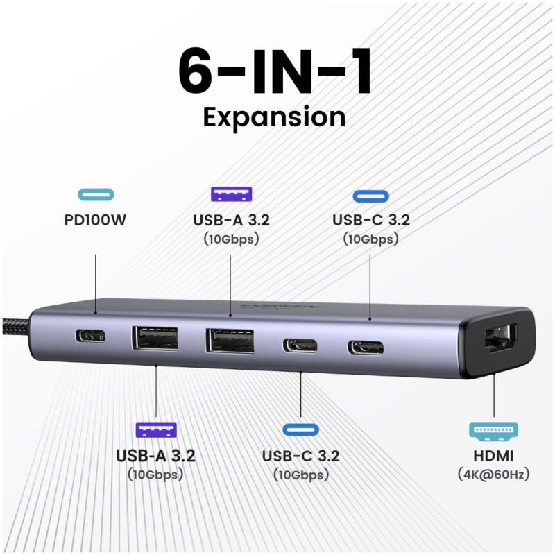 Ugreen 6v1 priklopna postaja s 100W PD USB-C vhodom - Image 2