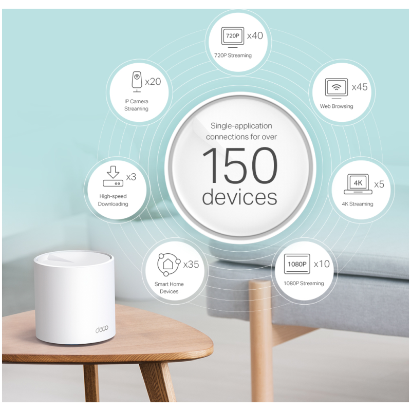 TP-LINK Deco X60 AX5400 domači Mesh Wi-Fi 6 sistem - 2 pack - Image 3