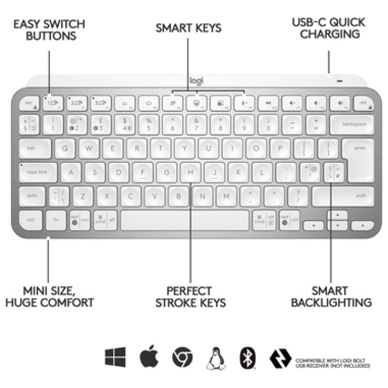 Logitech tipkovnica MX Keys Mini, bela barva, SLO g. - Image 4