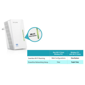TP-LINK LS1005G 5 port Gigabit mrežno stikalo / switch - Image 4
