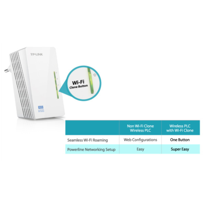 TP-LINK LS1005G 5 port Gigabit mrežno stikalo / switch - Image 4